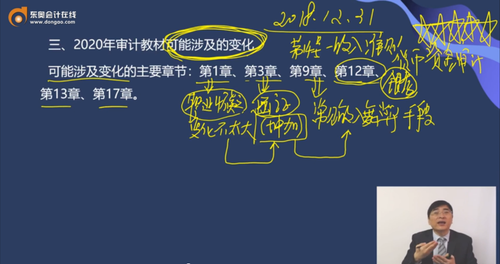2020年審計(jì)教材可能涉及的變化