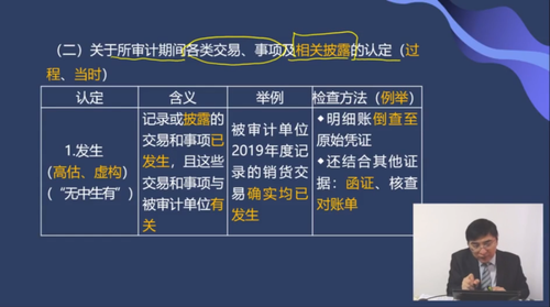 關(guān)于所審計期間各類交易、事項及相關(guān)披露的認(rèn)定