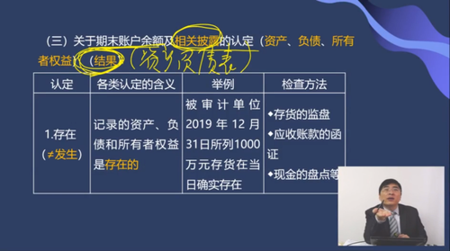 關(guān)于期末賬戶余額及相關(guān)披露的認(rèn)定
