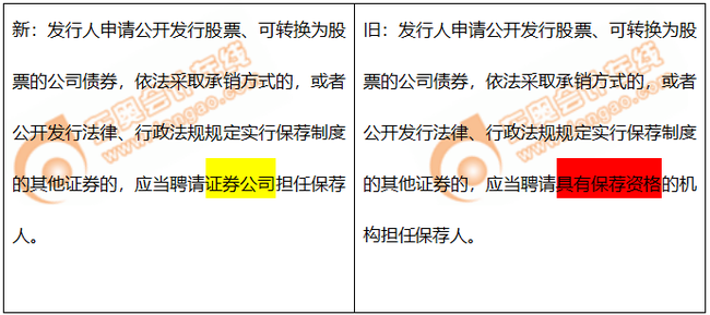 公開(kāi)發(fā)行證券的保薦人