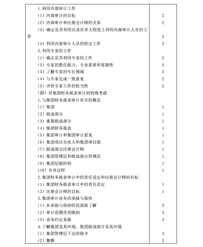 2020年注冊(cè)會(huì)計(jì)師《審計(jì)》考試大綱9
