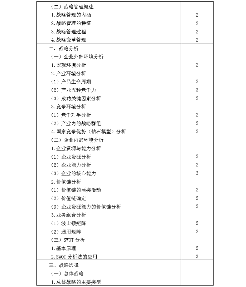 2020年注冊會計師專業(yè)階段《公司戰(zhàn)略與風(fēng)險管理》考試大綱2