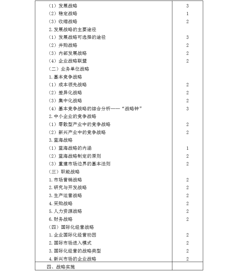 2020年注冊會計師專業(yè)階段《公司戰(zhàn)略與風(fēng)險管理》考試大綱3