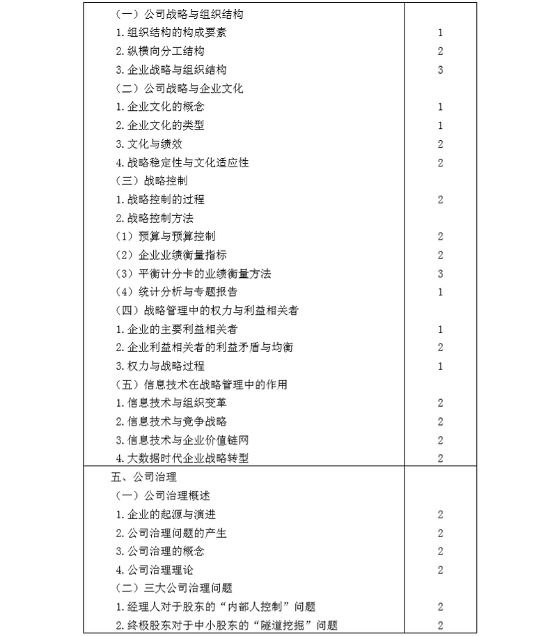 2020年注冊會計師專業(yè)階段《公司戰(zhàn)略與風(fēng)險管理》考試大綱4