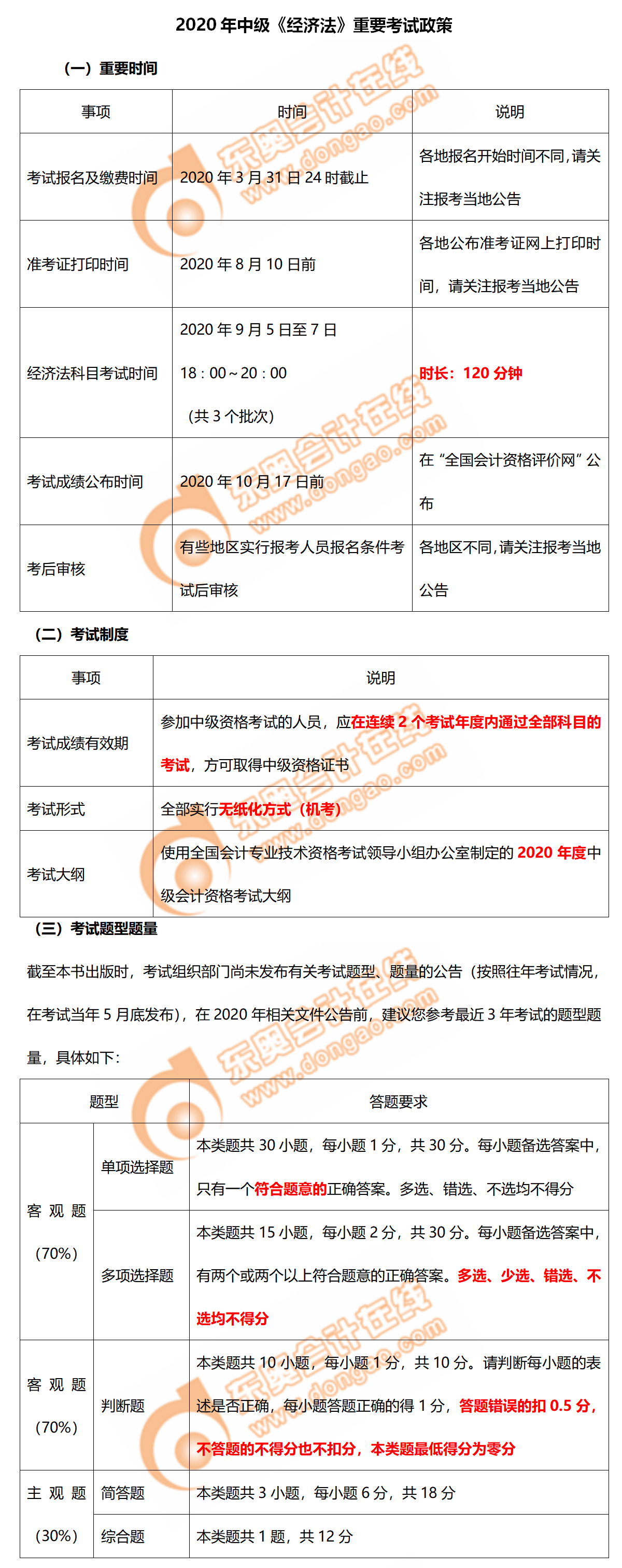 2020年中級會計《經(jīng)濟(jì)法》重要考試政策！題型題量及時了解！