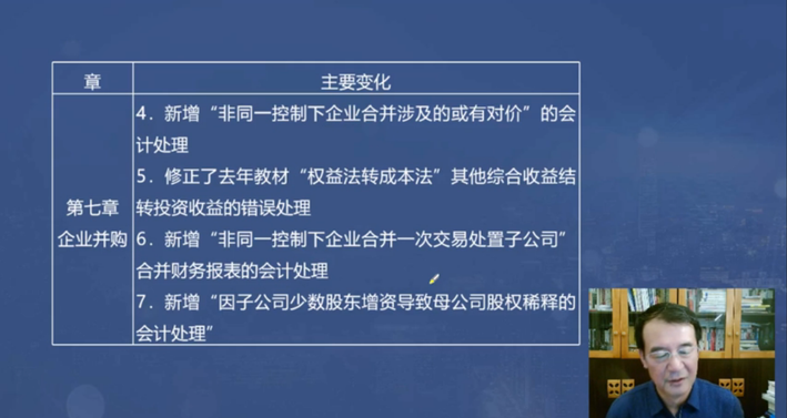 企業(yè)并購