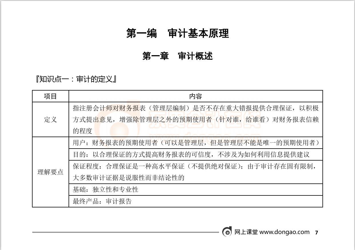 審計(jì)