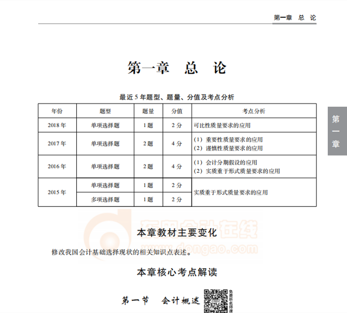 2020年cpa會計(jì)科目《100小時過注會》試讀