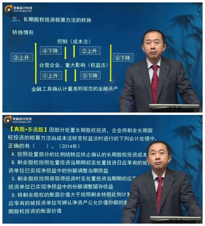 搭配輔導(dǎo)課程，高效輸出