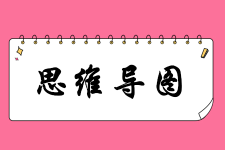 2020年初級(jí)會(huì)計(jì)實(shí)務(wù)第一章思維導(dǎo)圖哪里有？