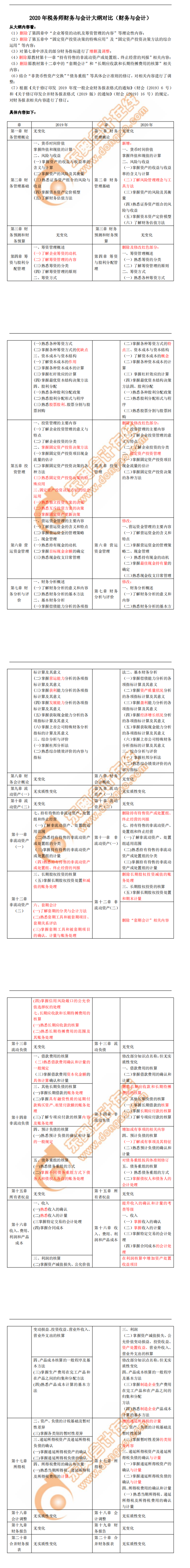 財(cái)務(wù)與會(huì)計(jì)大綱變化