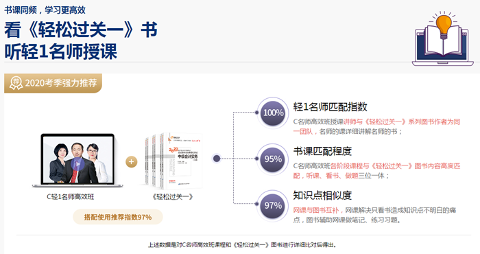 書課同頻，備考更高效