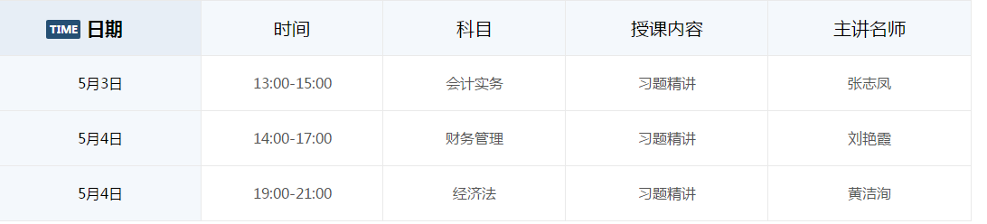 習題
