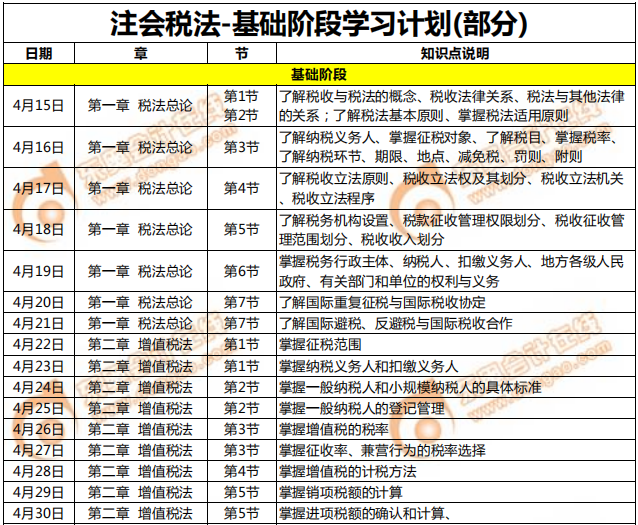 注會稅法-基礎(chǔ)階段學習計劃（部分）