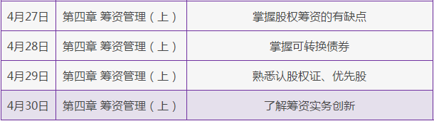 財(cái)務(wù)管理