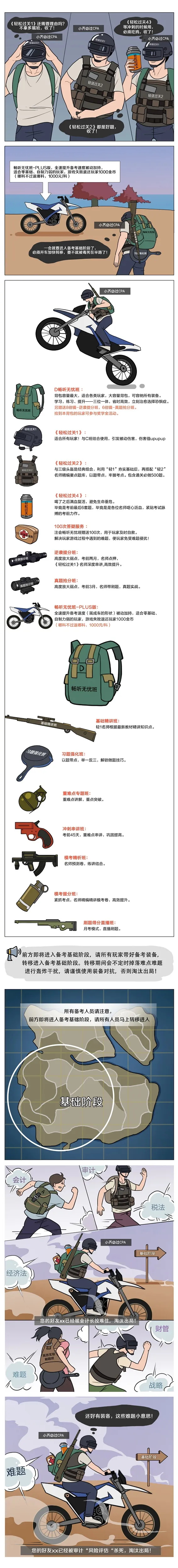 如果將備考CPA比作一場游戲，你有把握在游戲中獲勝嗎？