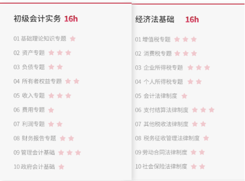 初級會計備考最佳的書課結(jié)合方案！想通過，別錯過！