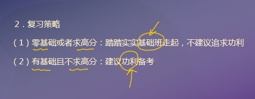 不同類型考生的復習策略