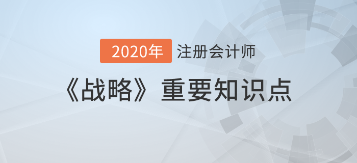國際化經(jīng)營的戰(zhàn)略類型_2020年注冊(cè)會(huì)計(jì)師《戰(zhàn)略》重要知識(shí)點(diǎn)