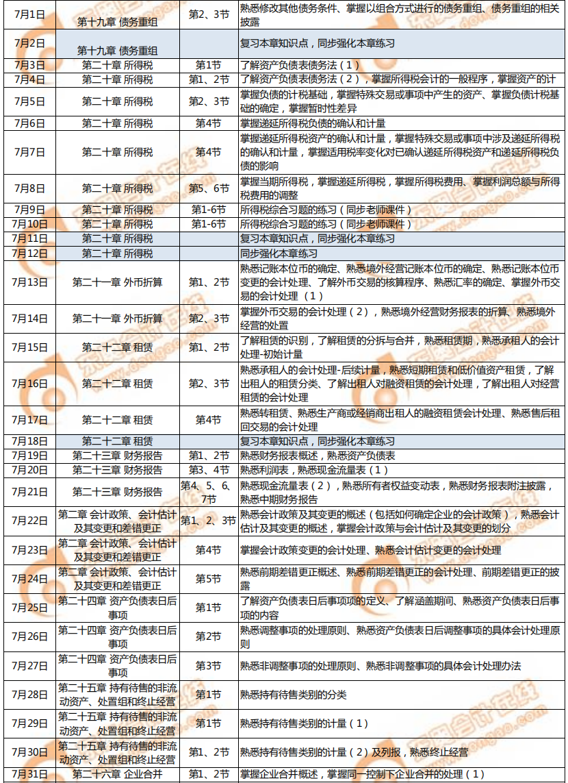 會(huì)計(jì)