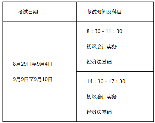 廣西考區(qū)初級考試時(shí)間及時(shí)長
