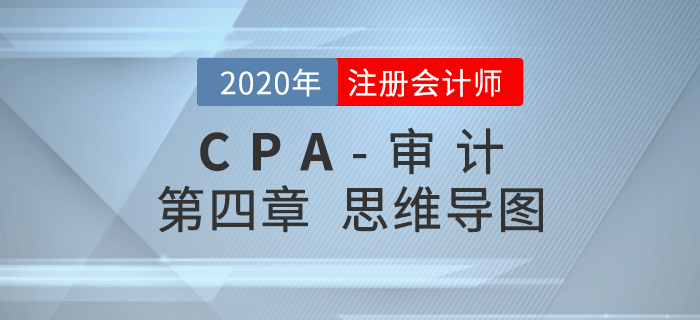 2020年注會(huì)《審計(jì)》第四章思維導(dǎo)圖及自測習(xí)題