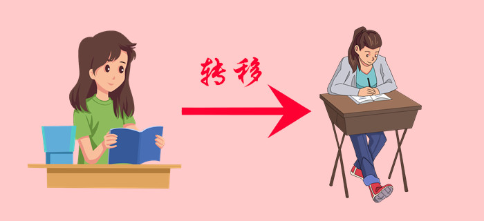 學習重心