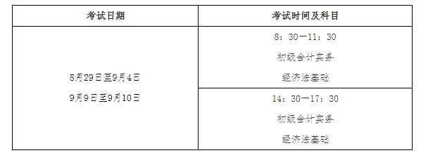 貴州初級考試時間
