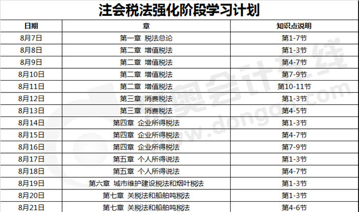 注會(huì)稅法強(qiáng)化階段學(xué)習(xí)計(jì)劃