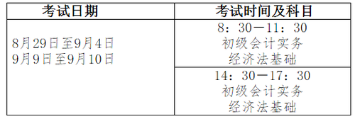 關(guān)于初級(jí)資格考試時(shí)間及時(shí)長(zhǎng)