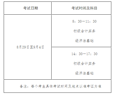 2020年泰州市初級會(huì)計(jì)考試時(shí)間