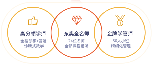 三師輔導