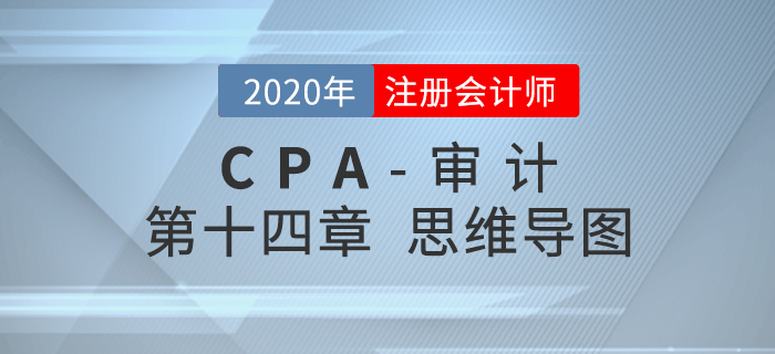 2020年注會(huì)《審計(jì)》第十四章思維導(dǎo)圖及自測(cè)習(xí)題