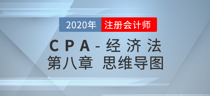 2020年注會《經(jīng)濟法》第八章思維導圖及自測習題
