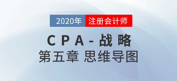 2020年注會《戰(zhàn)略》第五章思維導圖及自測習題