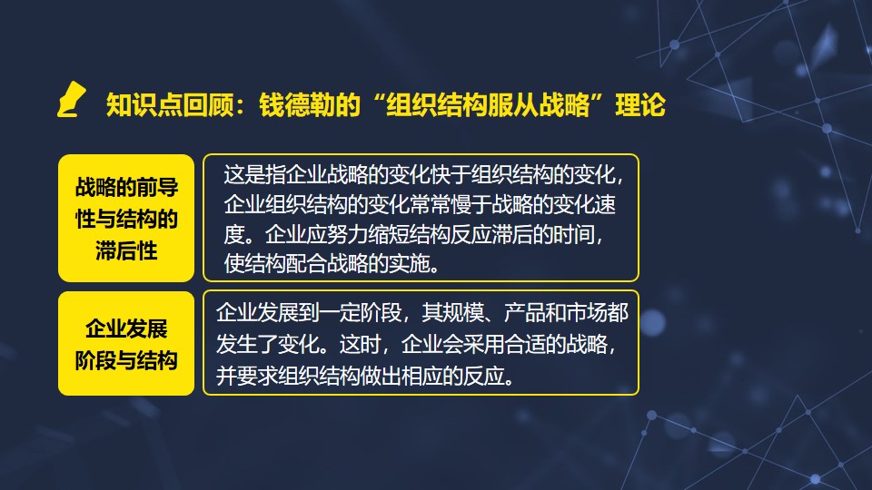 錢德勒的“組織結構服從戰(zhàn)略”理論
