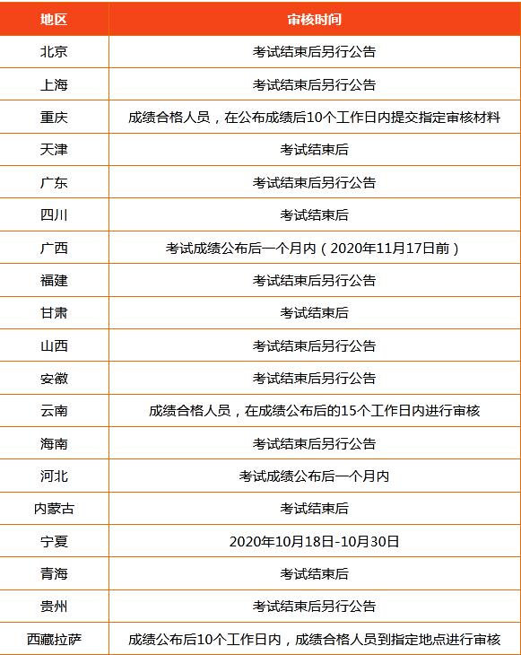 2020年中級(jí)會(huì)計(jì)資格審核時(shí)間是什么時(shí)候？