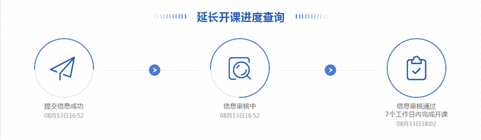 提交后可查看信息和進(jìn)度，3個(gè)工作日內(nèi)審核，7個(gè)工作日內(nèi)開課
