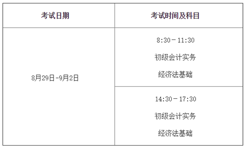  會(huì)計(jì)專業(yè)技術(shù)初級資格考試時(shí)間