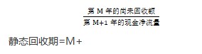 計算方法