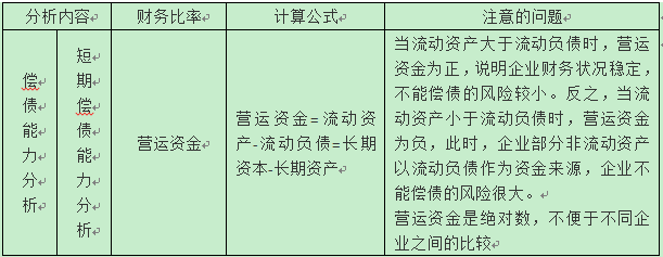 稅務師