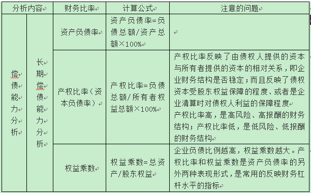 稅務師