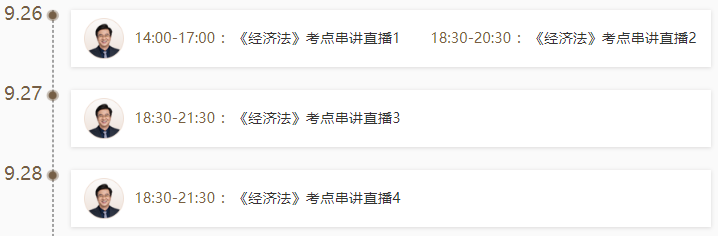 每日學習計劃詳情