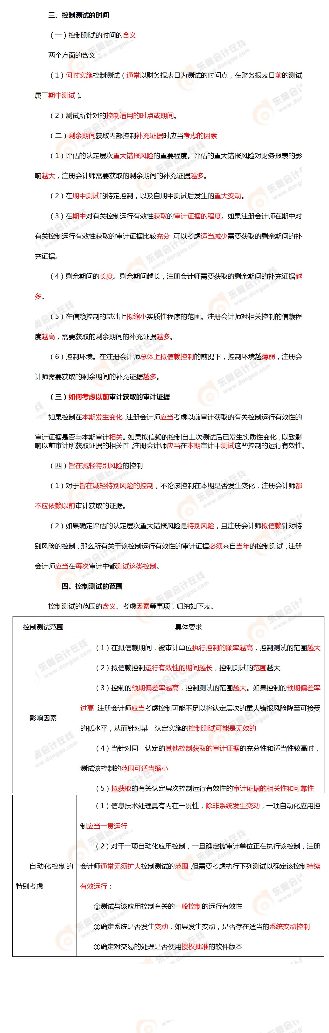 考點(diǎn)相關(guān)知識