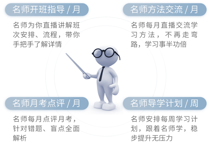 360°名師導學輔導