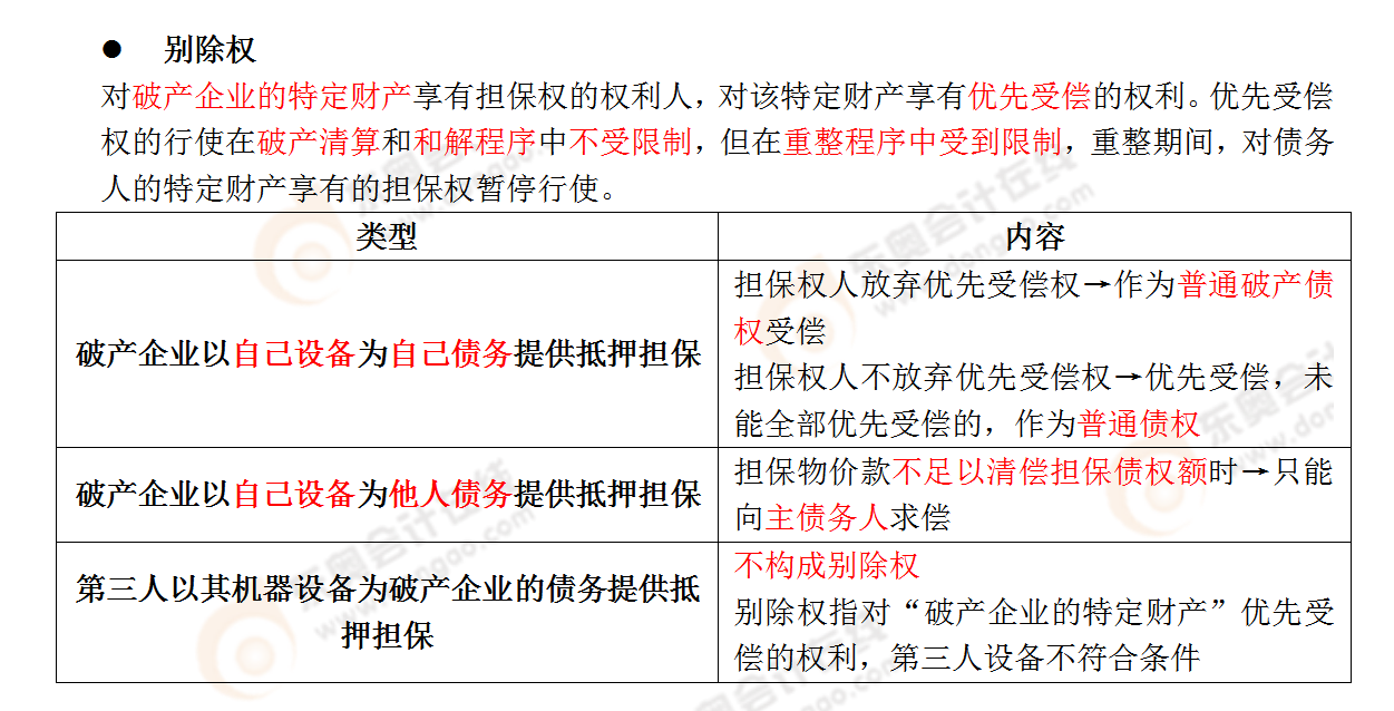 考點(diǎn)相關(guān)知識