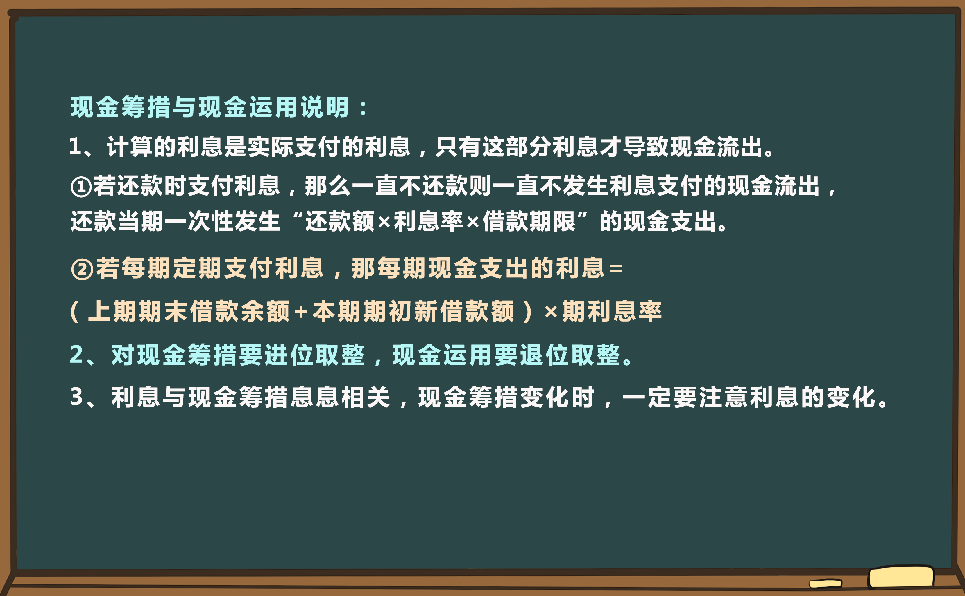 考點相關(guān)知識