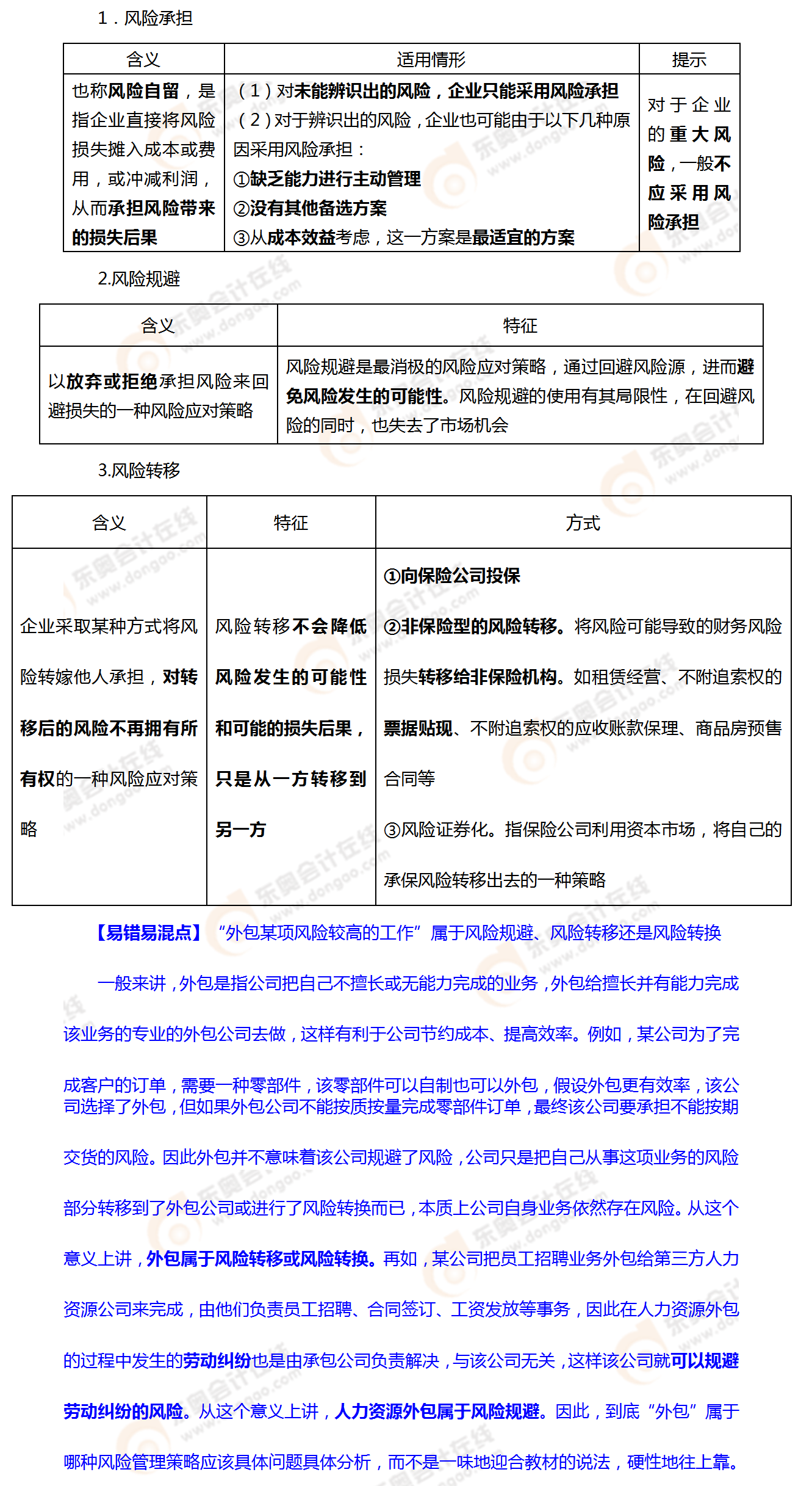考點相關知識