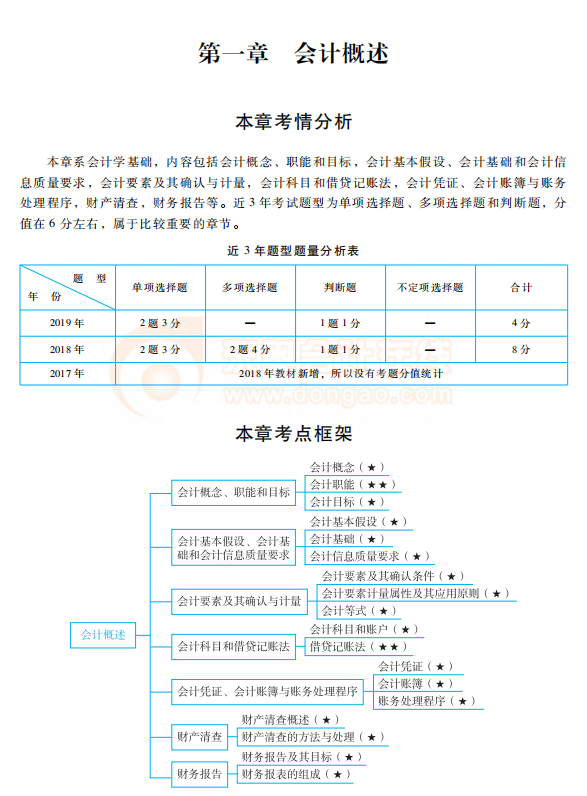 初級會計實務(wù)《輕松過關(guān)一》圖書試讀