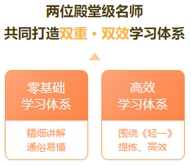 兩位殿堂級名師共同打造稅務師通關好課